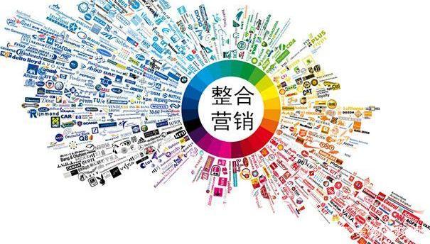 品牌營銷策劃與市場營銷策劃的戰(zhàn)略意義剖析